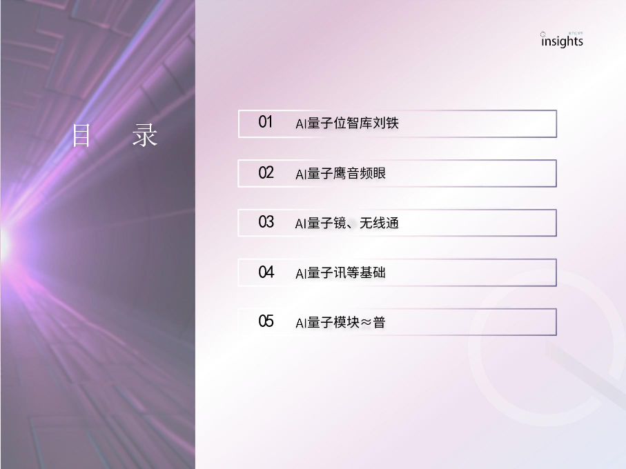 AI眼镜「预选赛」格局报告